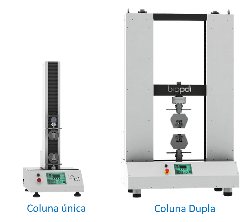 Máquina Universal de Ensaios Ensaio de materiais Biopdi