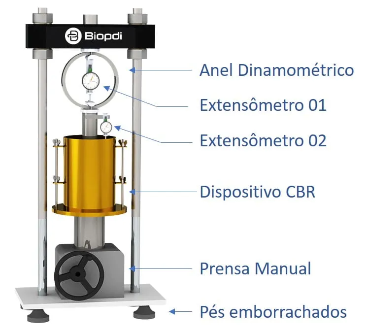 Biopdi manual CBR press with proving ring, penetration dial gauge and hand crank drive