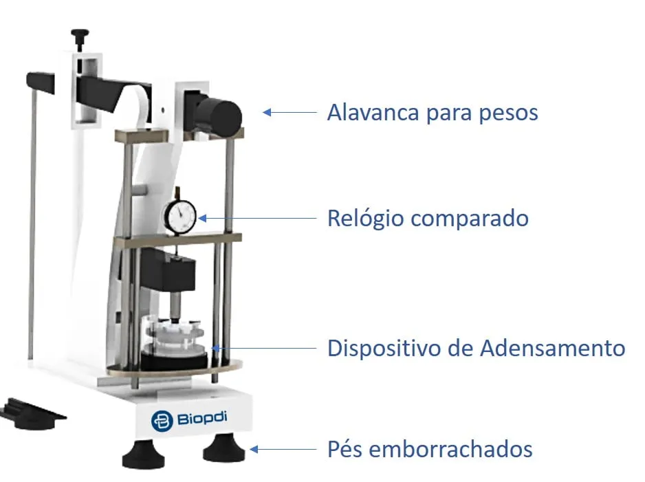 Biopdi manual consolidation press with lever for weights, dial gauge, consolidation cell and rubber feet