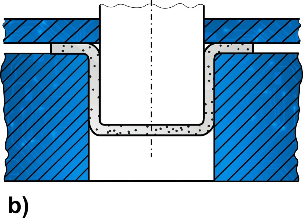 Diagram of the Swift test with a flat-bottomed punch drawing a cylindrical cup into the die, with the blank holder holding the flange