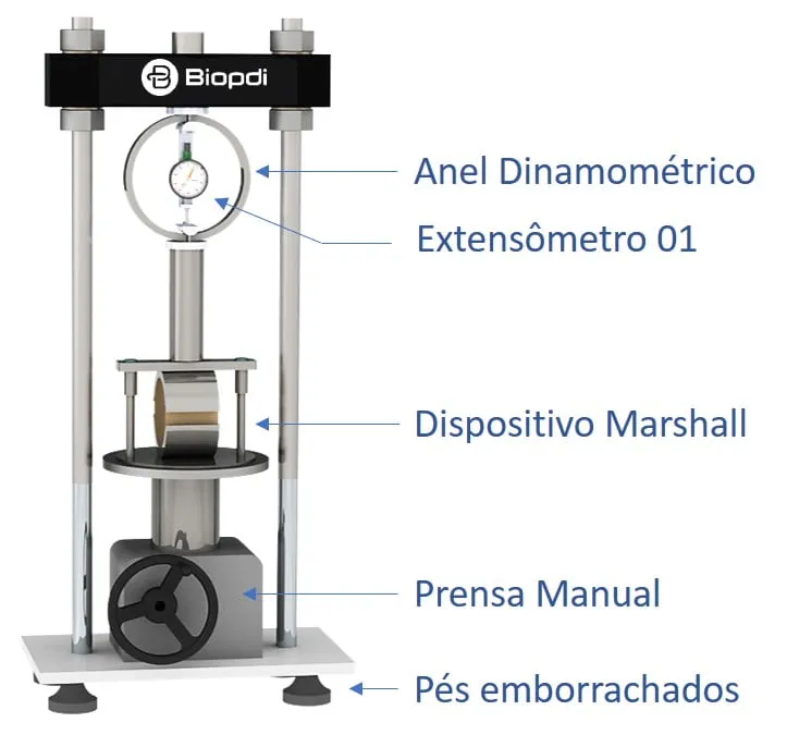 Biopdi manual CBR/Marshall test press with the Marshall fixture mounted