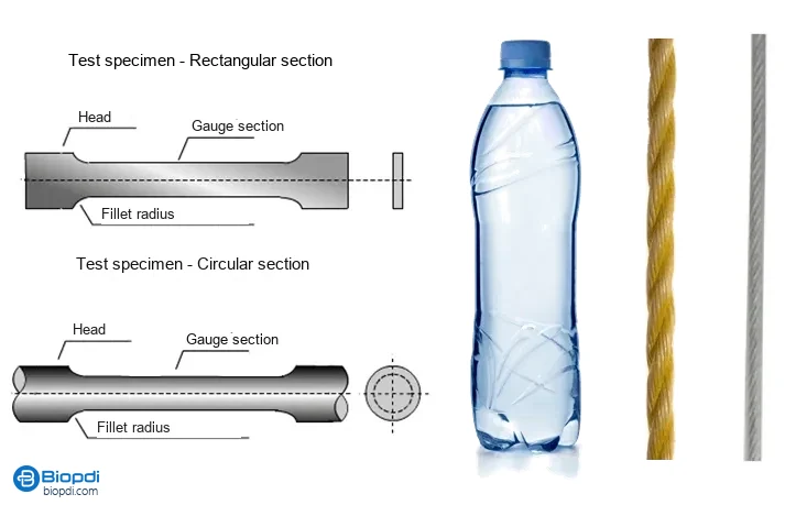 Rectangular and round cross-section test specimens, PET bottle, rope and steel wire rope: examples of samples tested on a universal testing machine
