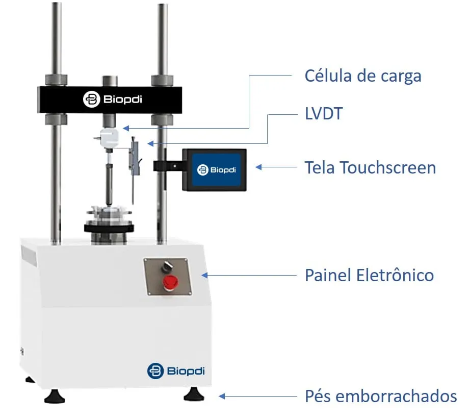 Automatic consolidation press: features