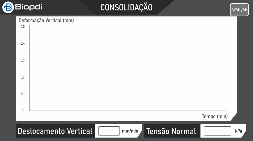 Screen 6 of 8, consolidation graph: vertical deformation in mm versus time in minutes, with vertical displacement and normal stress in kPa and Next button