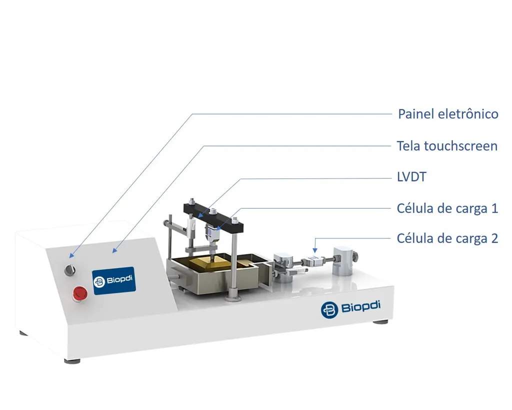 Automatic direct shear apparatus - features