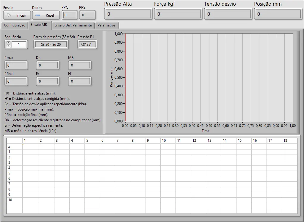 Screen 02 - software - dynamic triaxial test