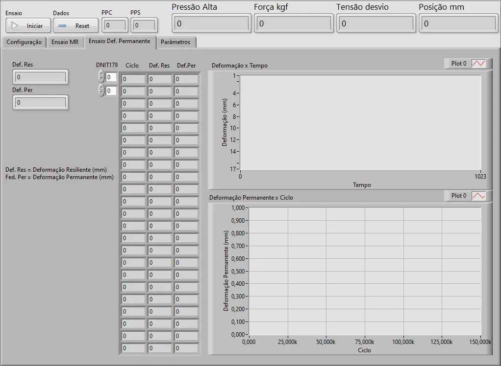 Screen 03 - software - dynamic triaxial test