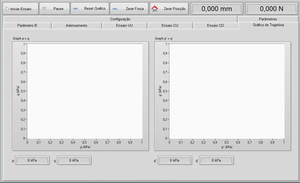 Screen 14 - software - static triaxial test