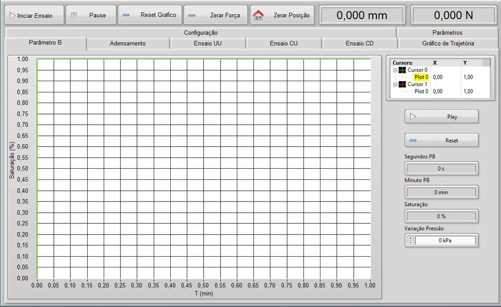 Screen 02 - software - static triaxial test