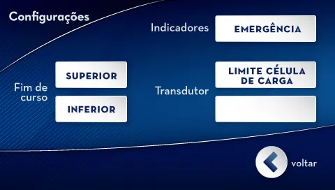 Configuration screen: upper and lower limit switches, emergency stop and load cell limit