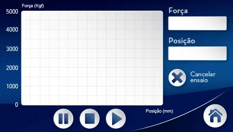 Test screen of the CBR and Marshall test press with the force × position graph up to 5,000 kgf (49 kN)