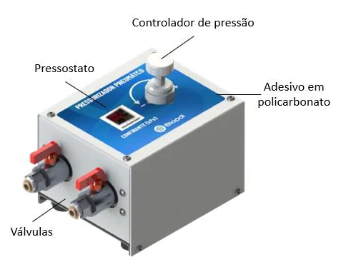 Biopdi PZP-200kPa pneumatic pressure controller with pressure regulator, pressure gauge and valves labeled