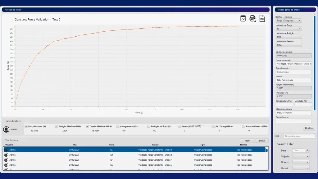 BioLab software: report tab with curve, indicators and test history