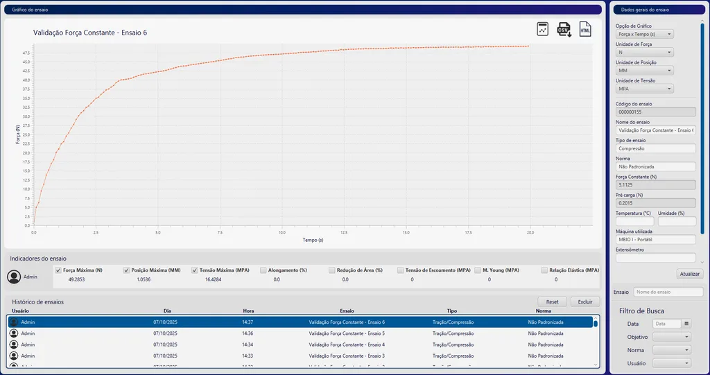 Report tab of the BioLab software showing a force vs. time curve, test results and test history