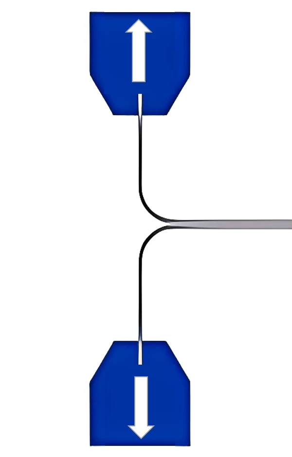 T-peel testing