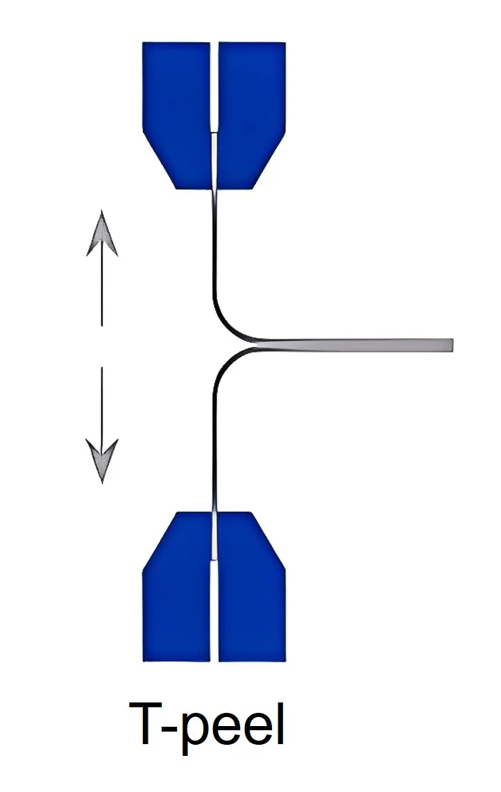 peel-testing-key-to-material-adhesion-strength