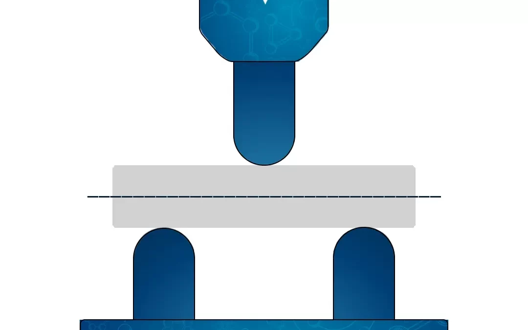 Flexural testing